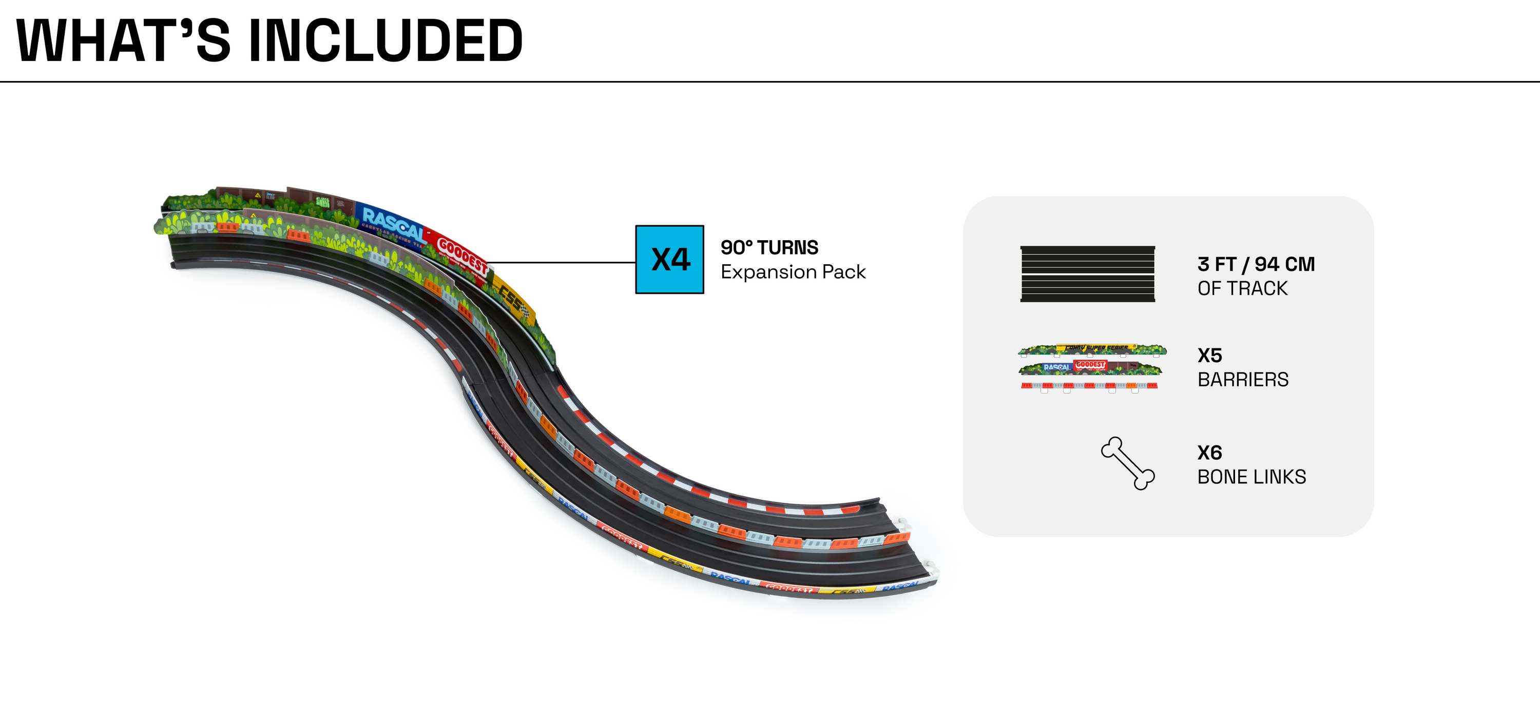 Diagram of what's included in 90º Turns Expansion Pack; quantities of inclusions and dimensions of track