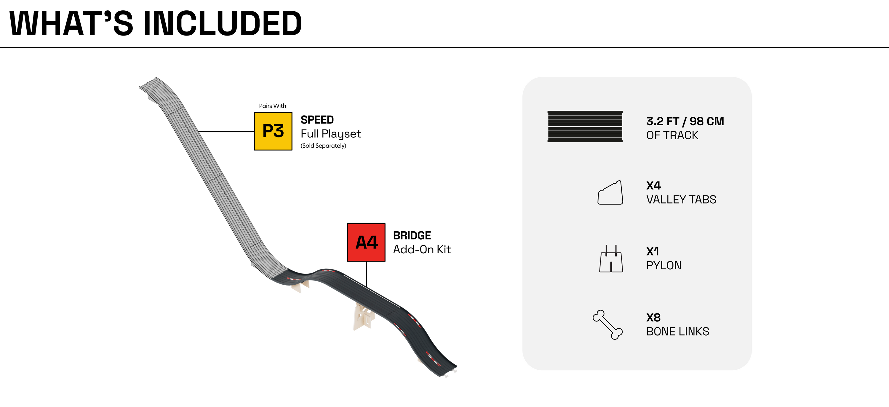 Diagram what's included in Bridge Add-on Kit; quantities of inclusions and dimensions of track