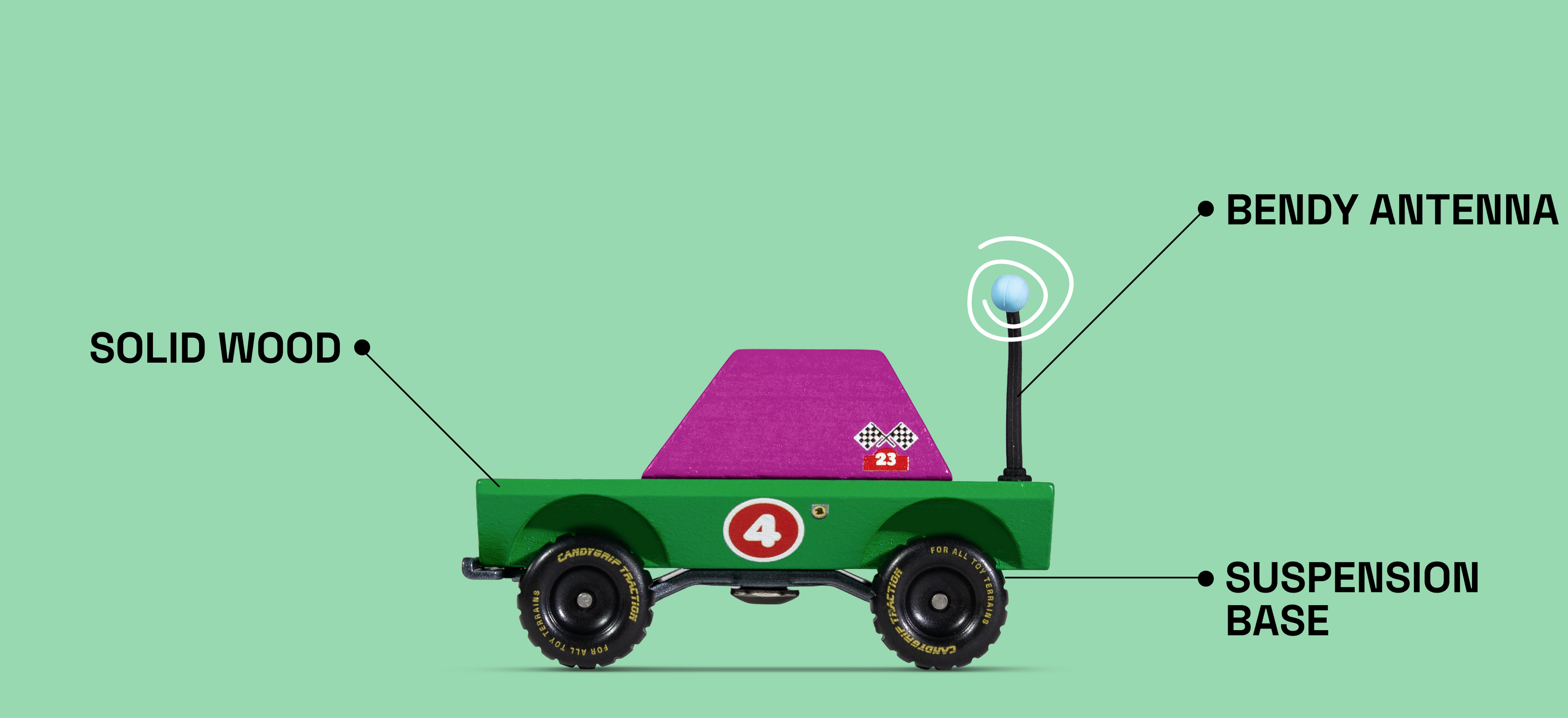 Labeled parts shown on diagram of DunDee Toon car