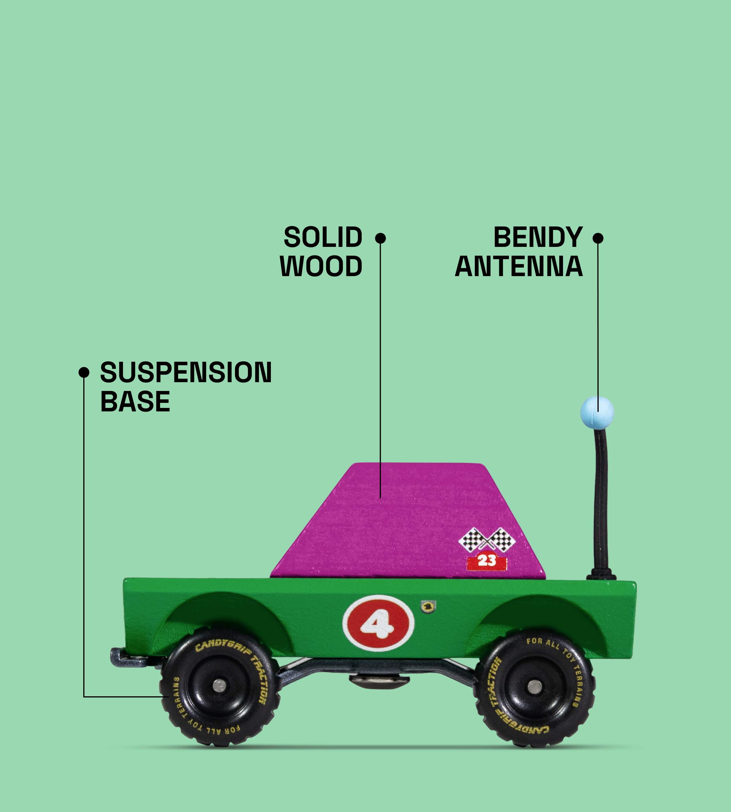 Dundee Side View with Parts Labelled