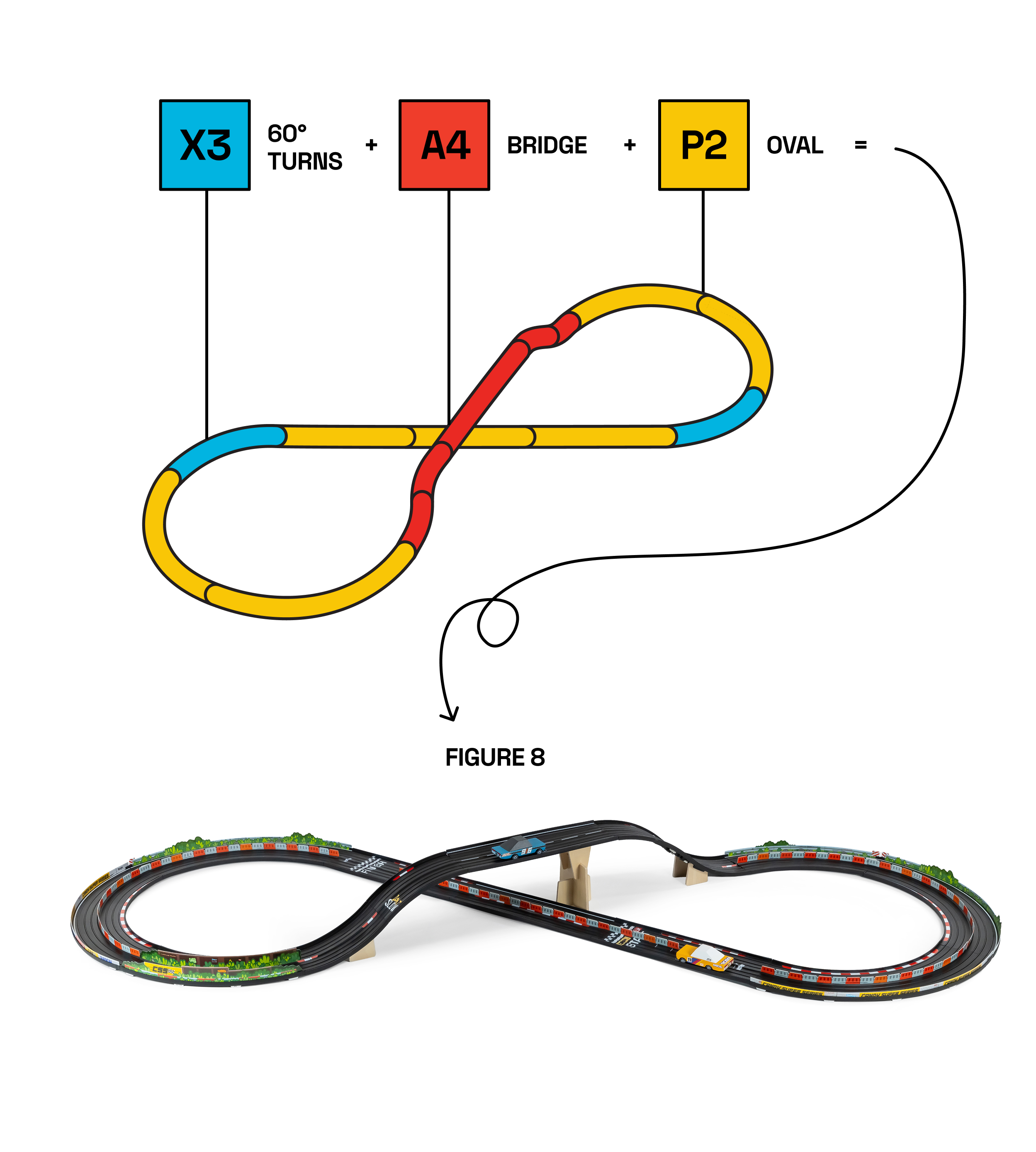 Figure 8 set made up of 60° Turns, Bridge, and Oval