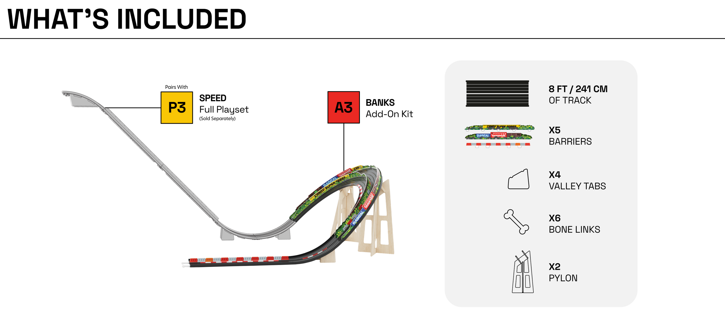 Diagram of what's included in Grand Banks Combo; quantities of each and dimensions of track