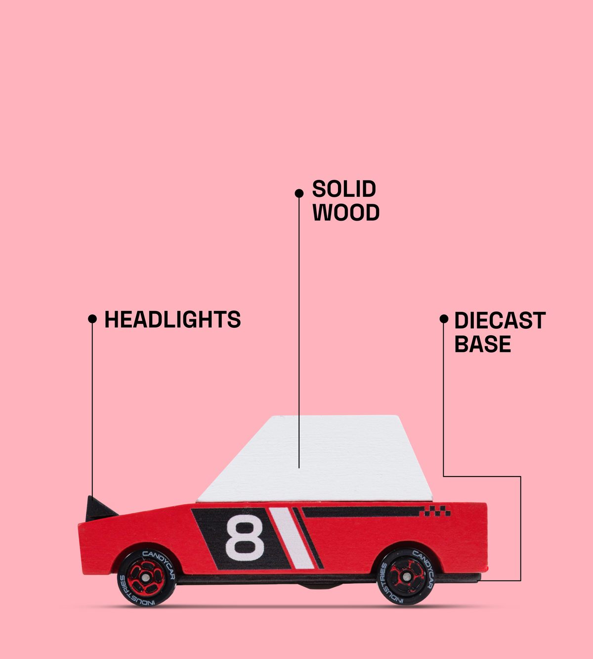 Labeled parts shown on diagram of Hachigo Red Toon car