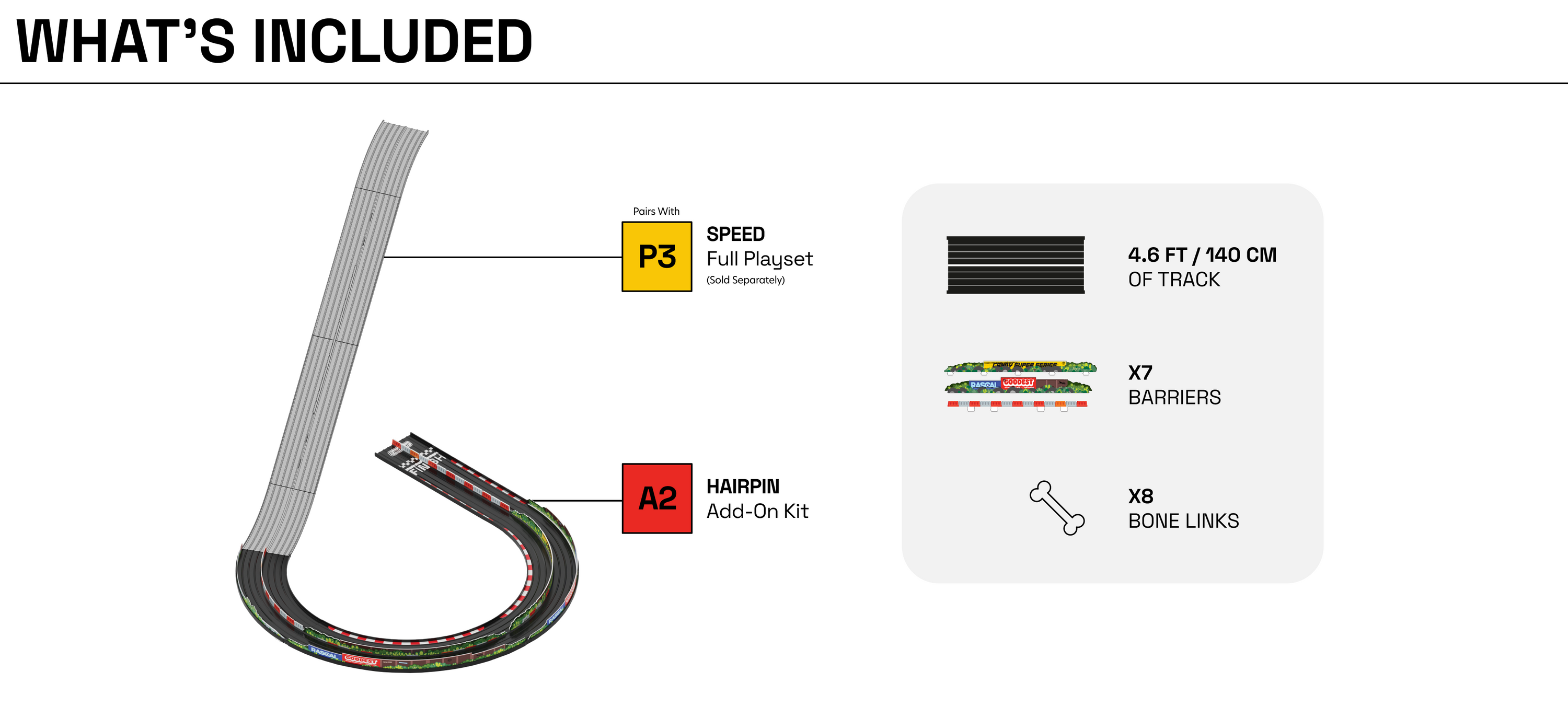 Diagram of what's included in Hairpin Add-on Kit; quantities of inclusions and dimensions of track