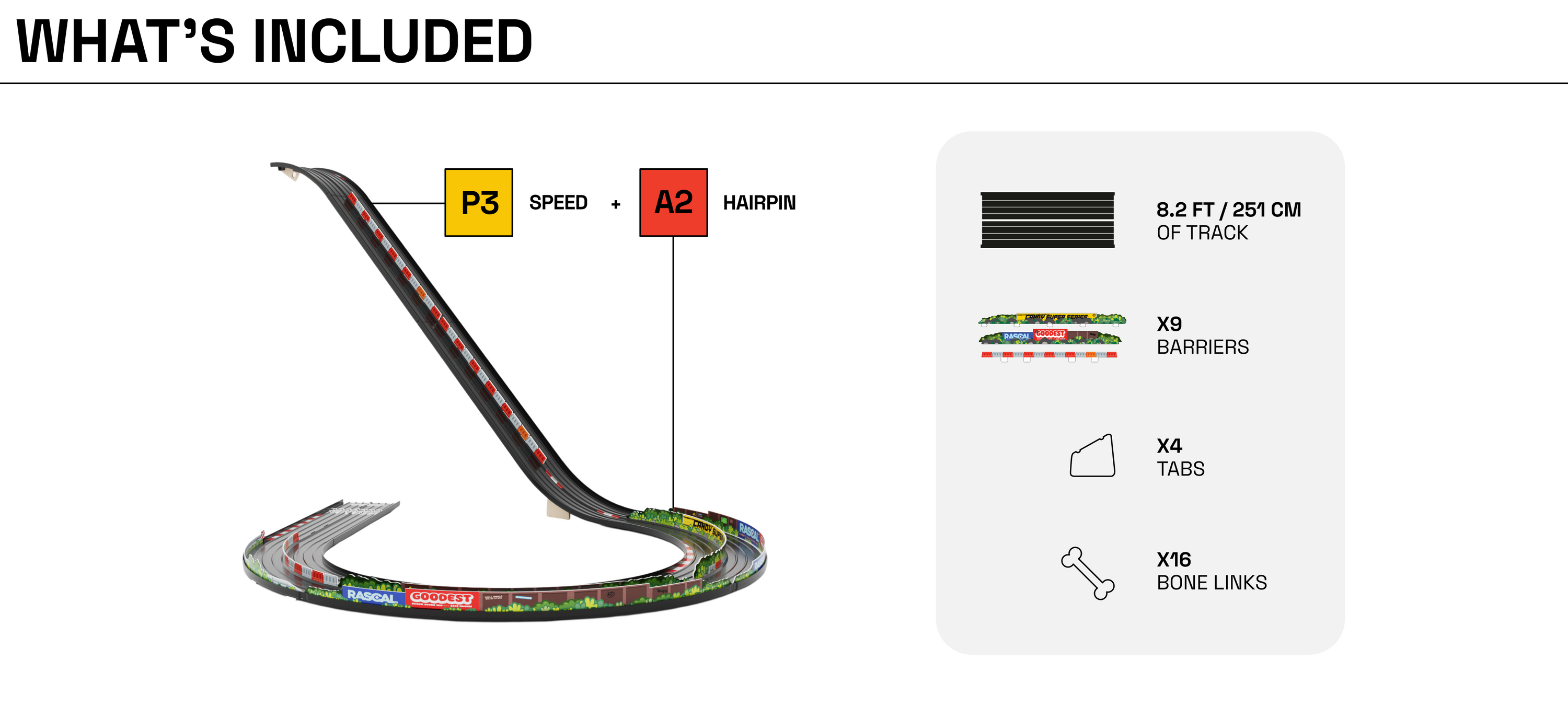 Diagram of what's included in Highland Hairpin Combo; quantities of each and dimensions of track