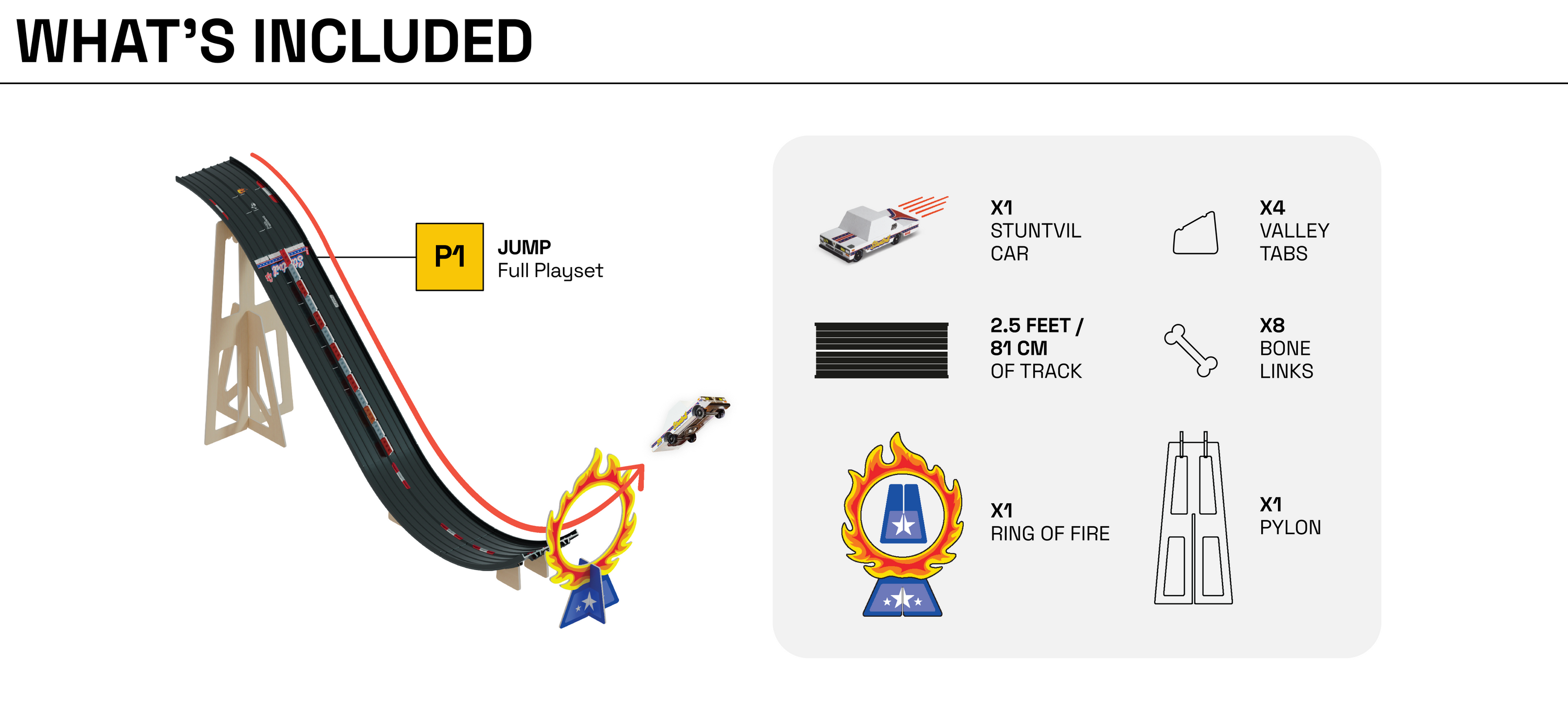 Diagram of what's included in Jump Full Playset; quantities of inclusions and dimensions of track