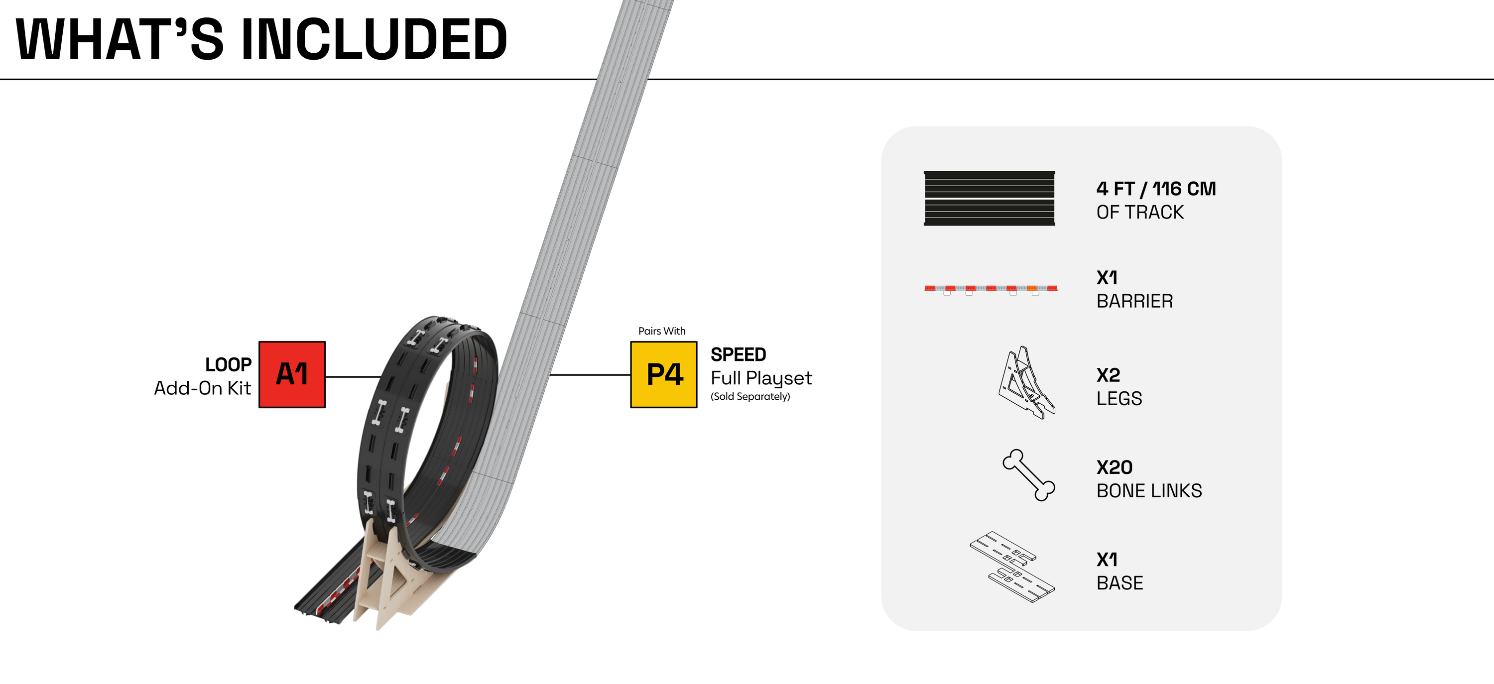 Diagram of what's included in Loop Add-on Kit; quantities of inclusions and dimensions of track