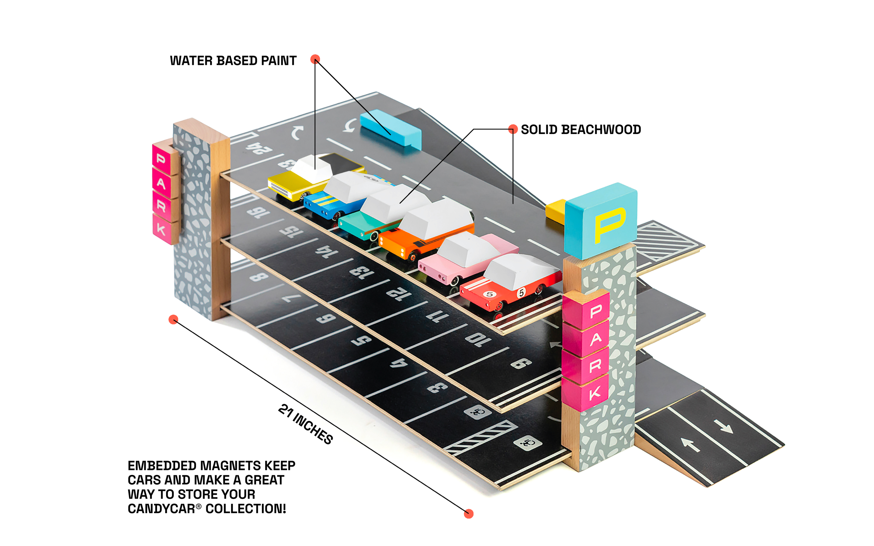 Labeled diagram of Magnetic Parking Garage with candycars