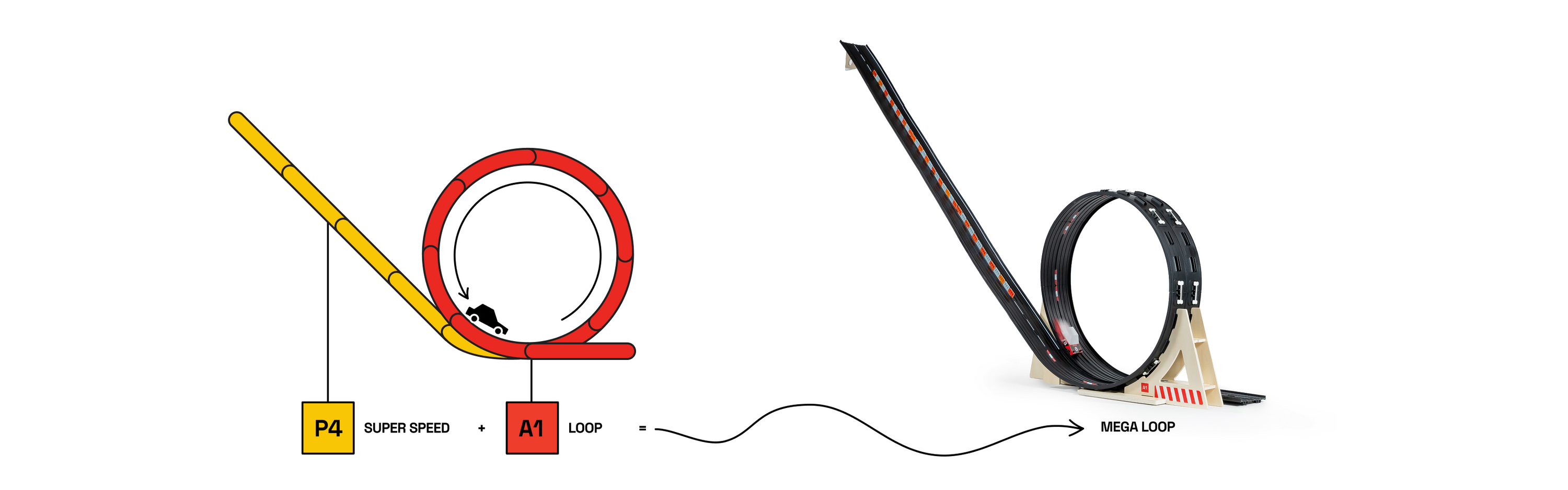 Mega Loop made up of Super Speed and Loop