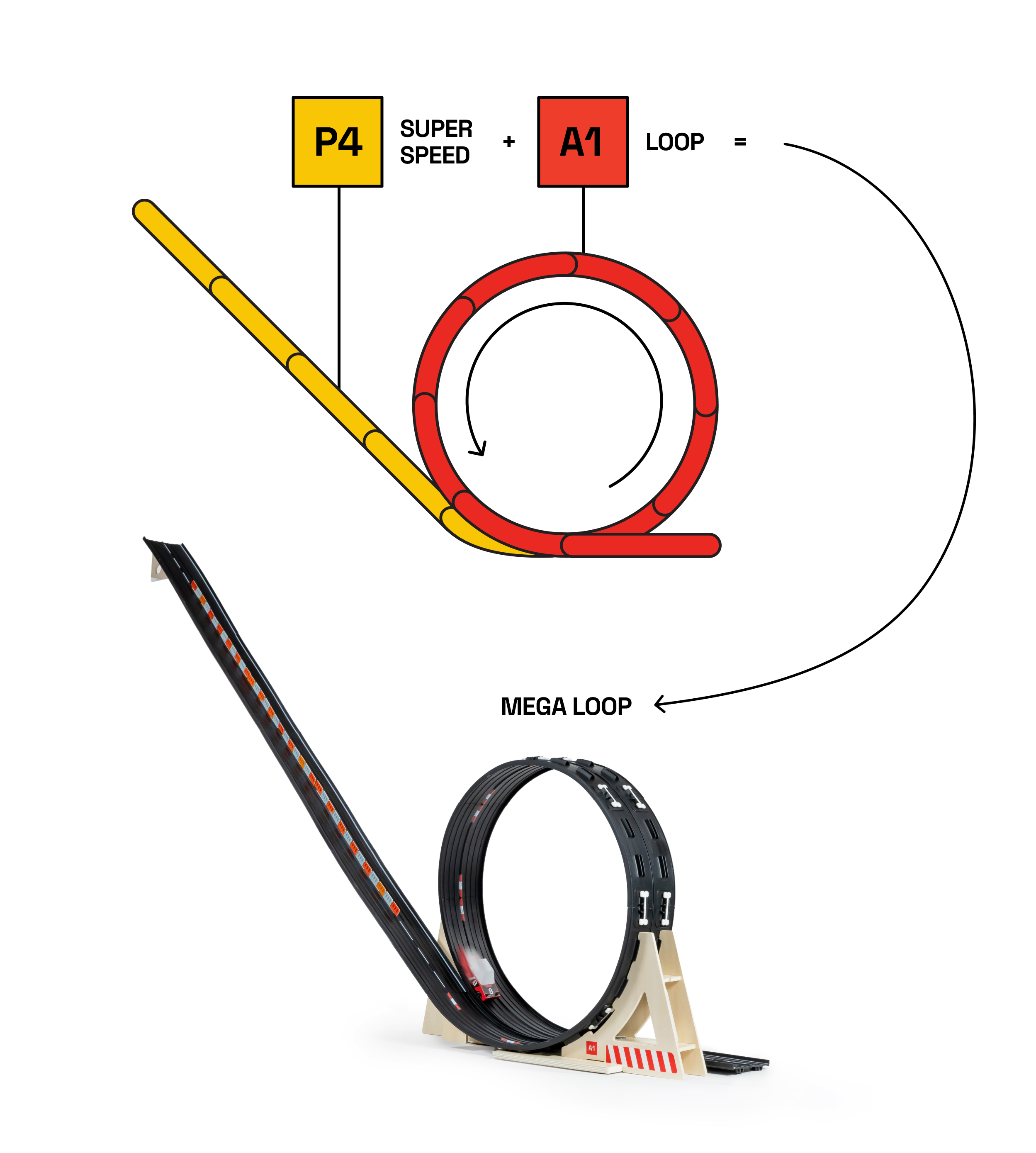 Mega Loop set made up of Super Speed and Loop Roadworks