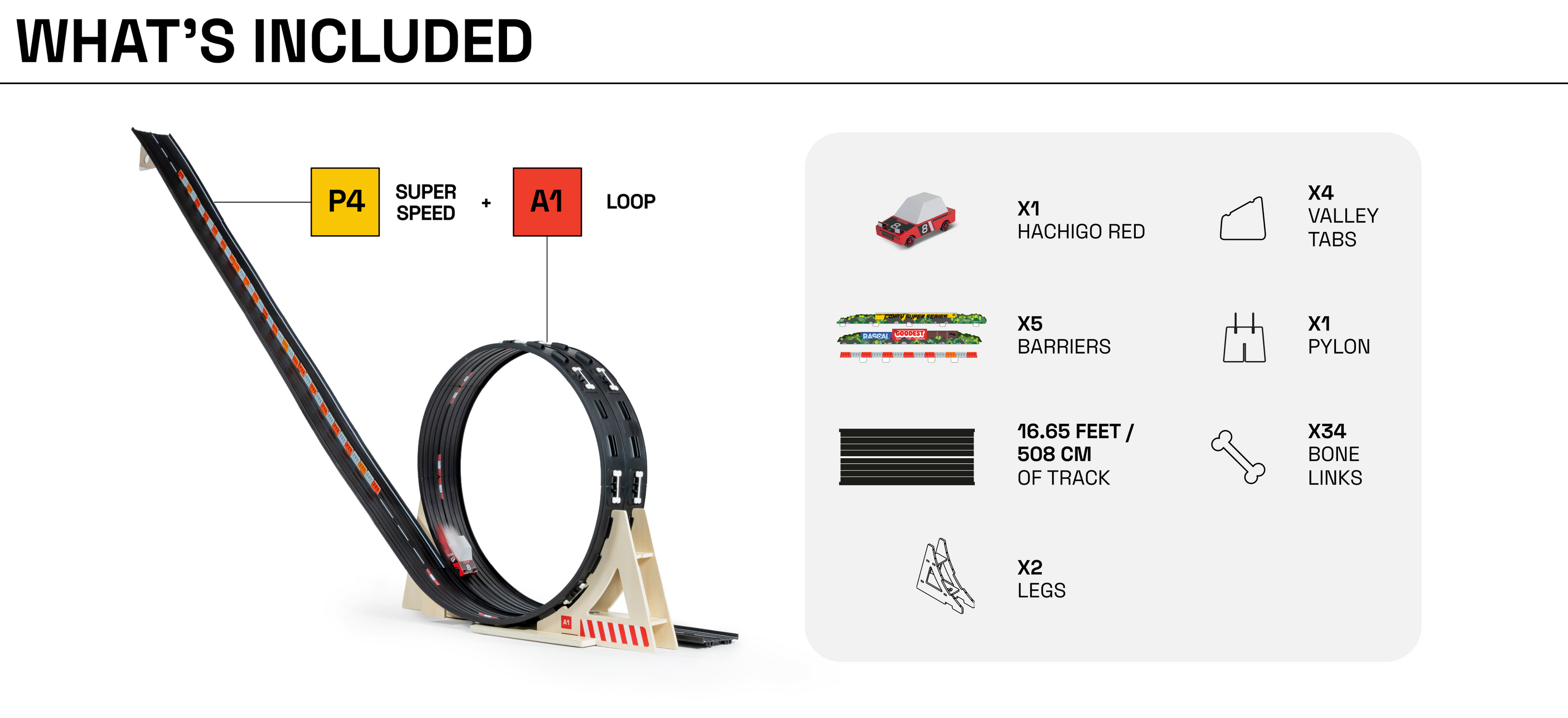 Diagram what's included in Mega Loop Combo quantities of inclusions and dimensions of track