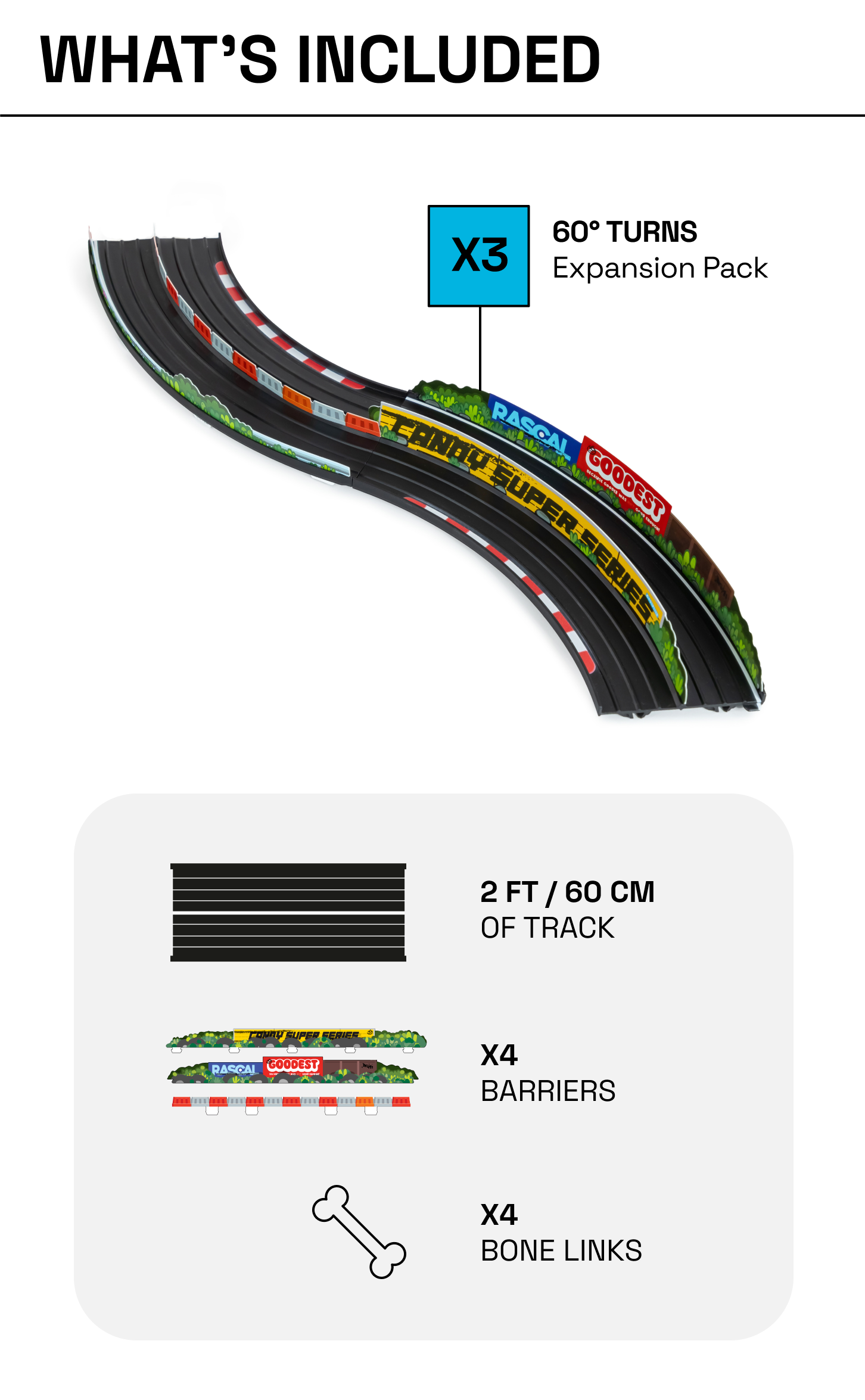 Mobile ver. of diagram what's included in 60º Turns Expansion Pack; quantities of inclusions and dimensions of track
