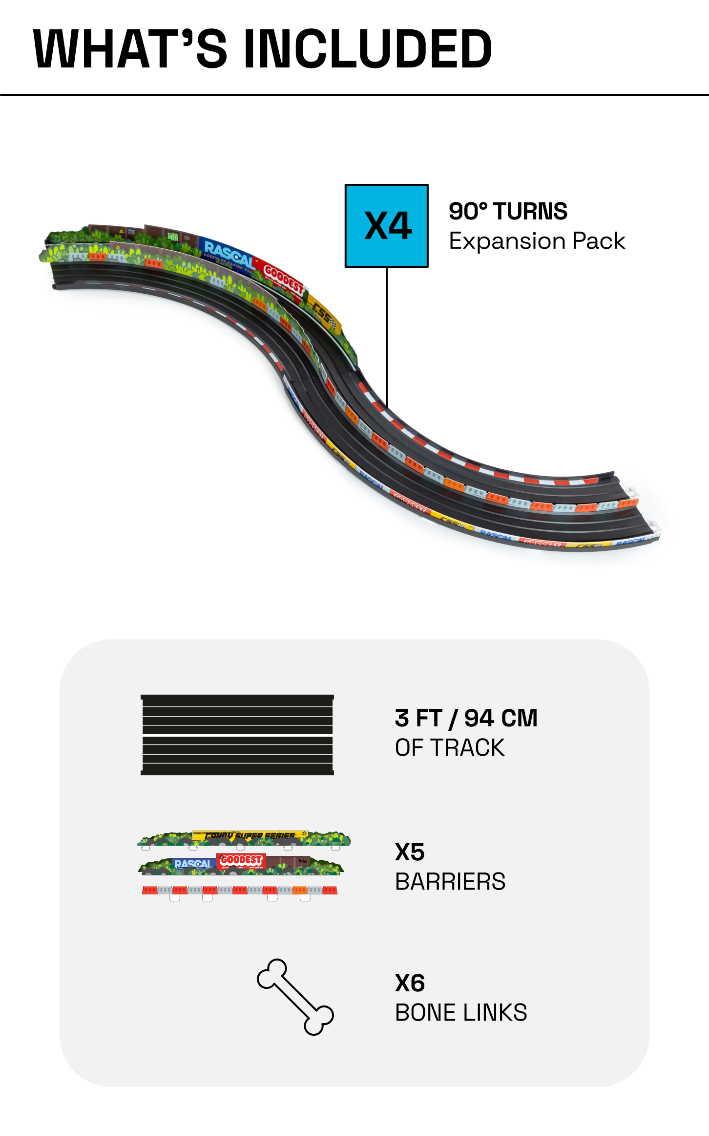 Mobile ver. of diagram what's included in 90º Turns Expansion Pack; quantities of inclusions and dimensions of track