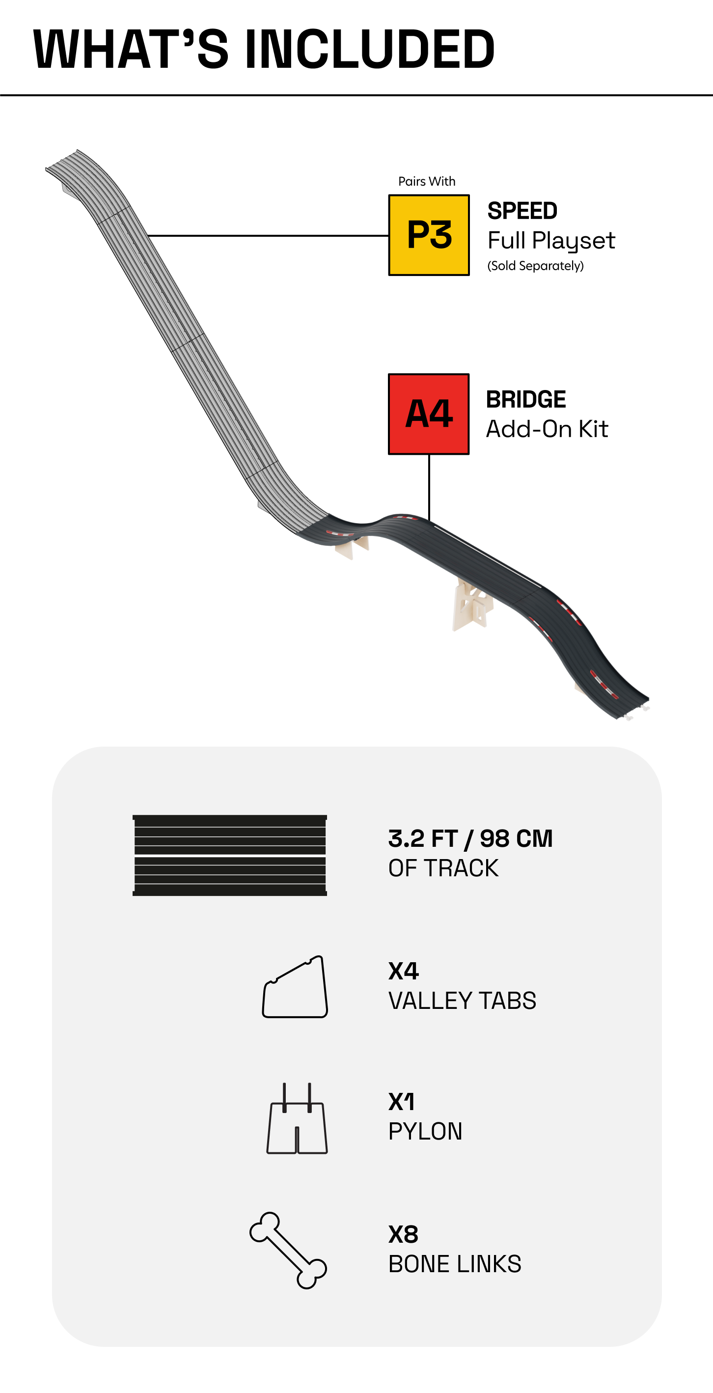 Diagram of what's included in Bridge Add-on Kit; quantities of inclusions and dimensions of track