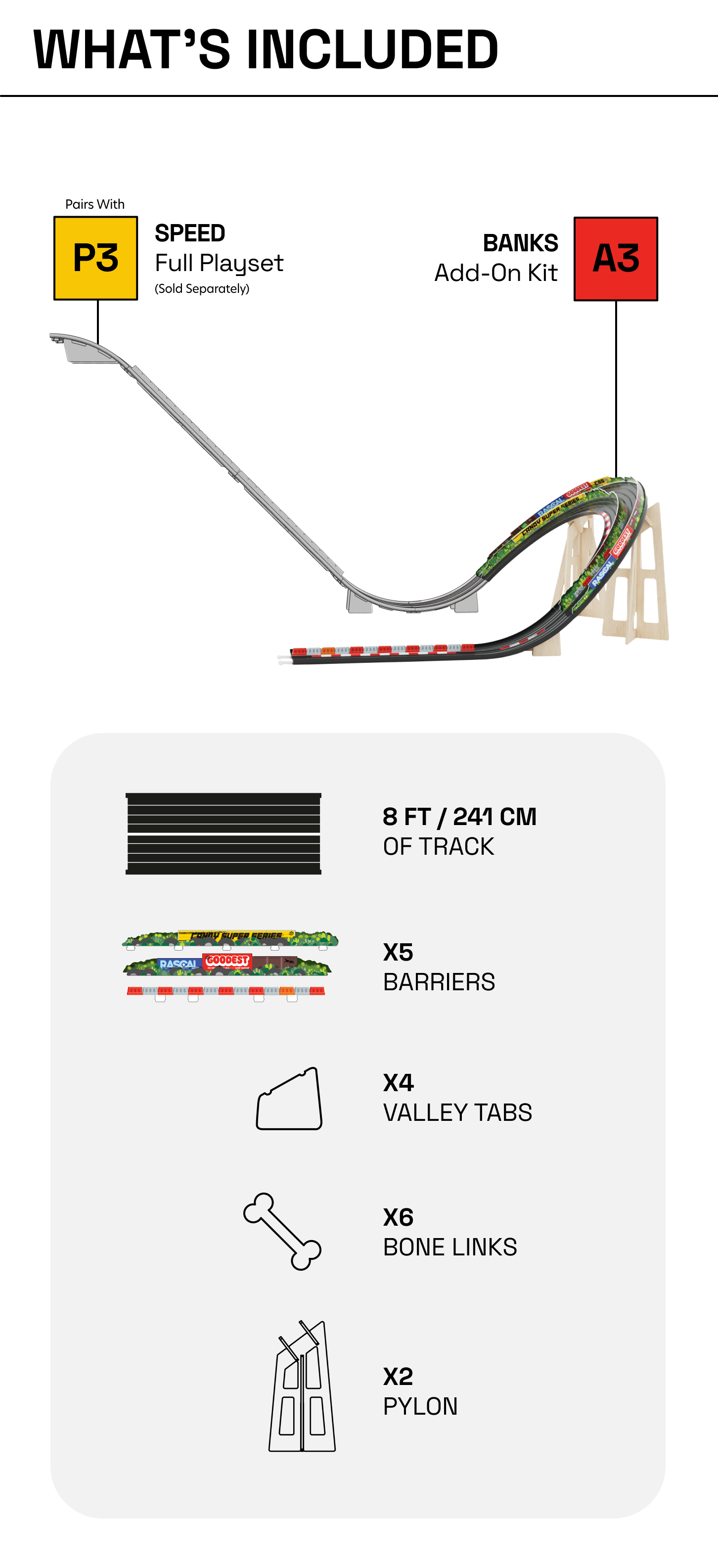Mobile version of diagram of what's included in Grand Banks Combo; quantities of each and dimensions of track