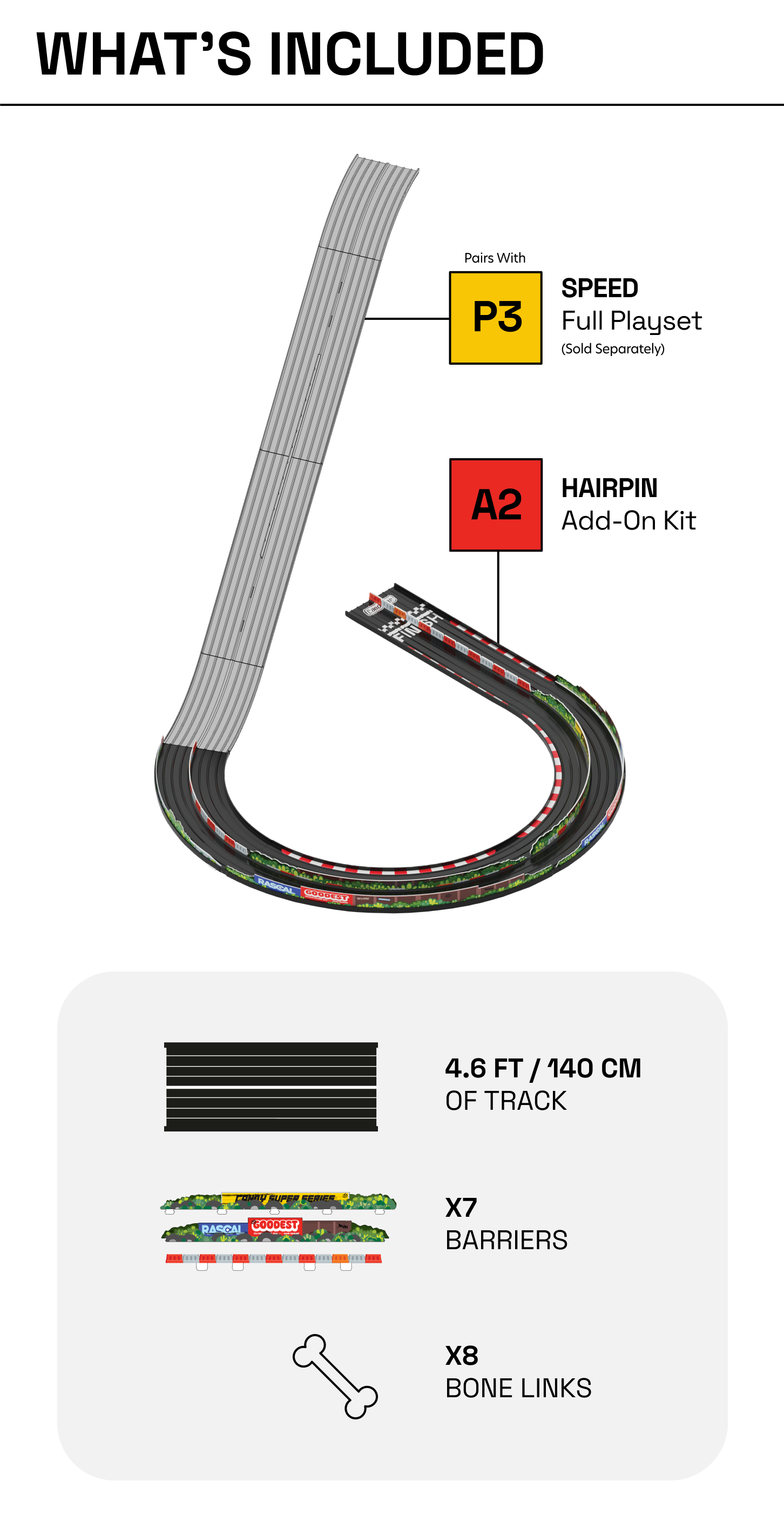 Mobile ver. of diagram what's included in Hairpin Add-on Kit; quantities of inclusions and dimensions of track