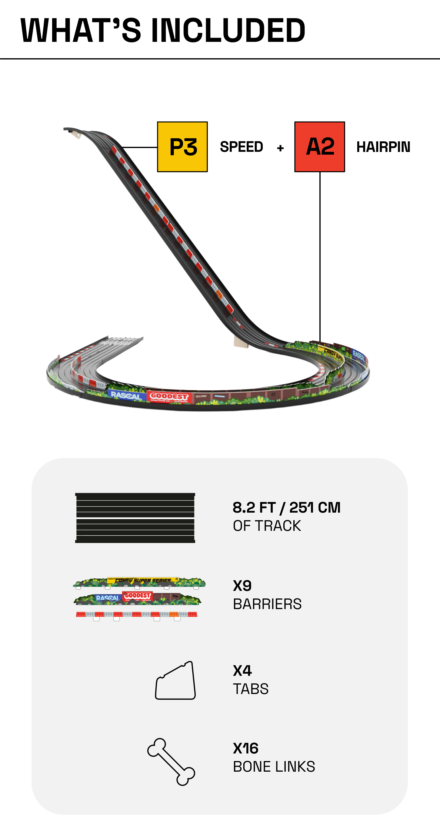 Mobile version of diagram what's included in Highland Hairpin Combo; quantities of each and dimensions of track