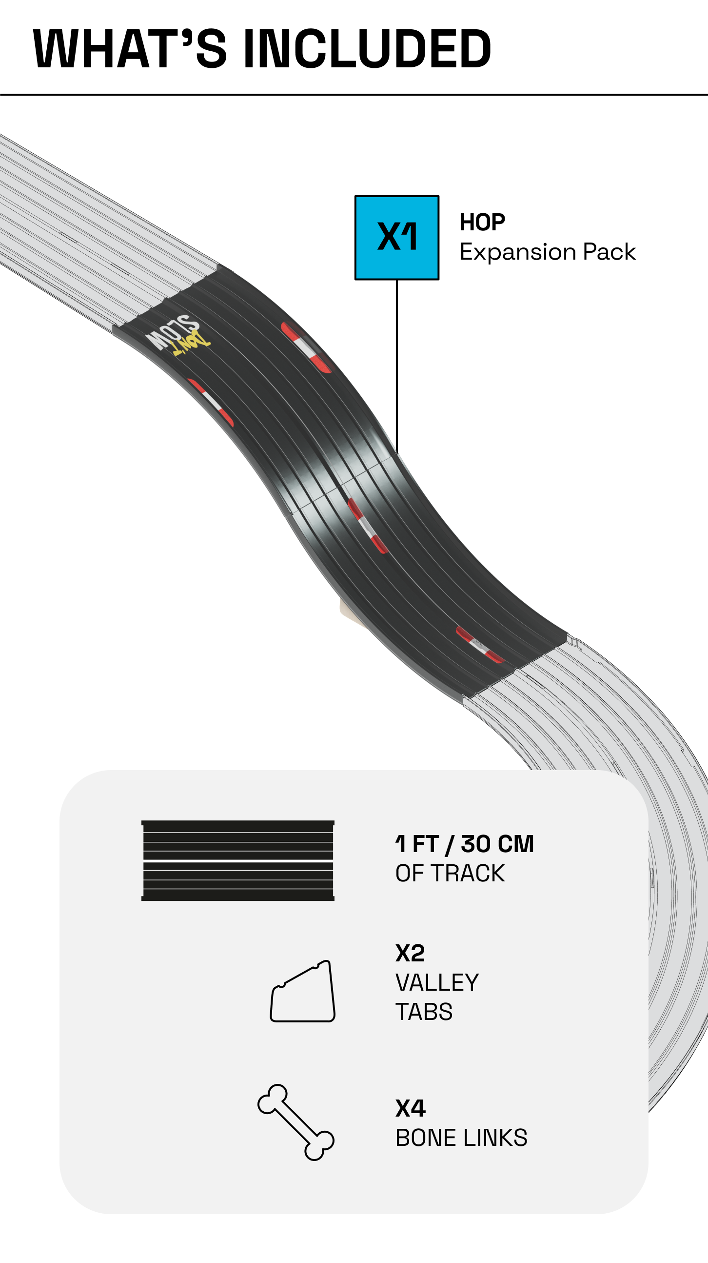 Mobile ver. of diagram what's included in Hop Expansion Pack; quantities of inclusions and dimensions of track