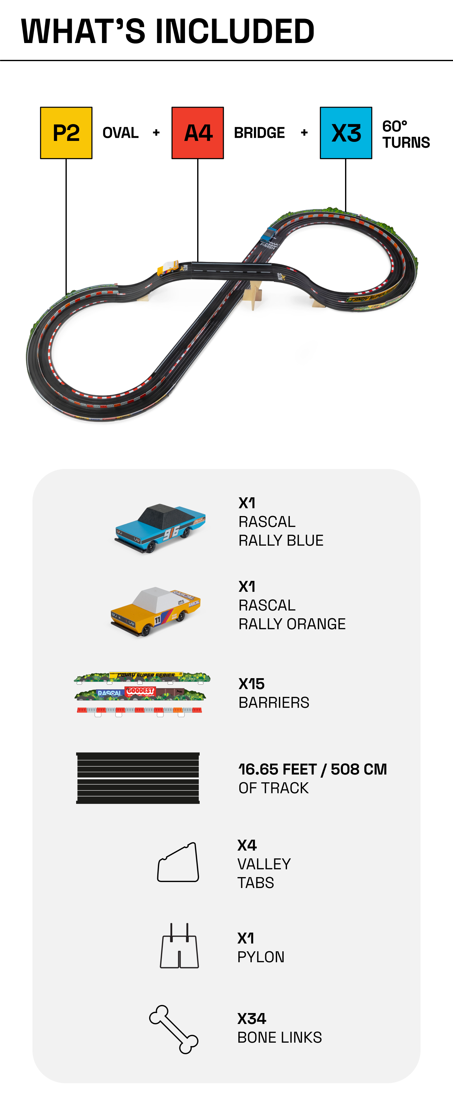 Mobile version of diagram what's included in Playset Oval; quantities of each and dimensions of track