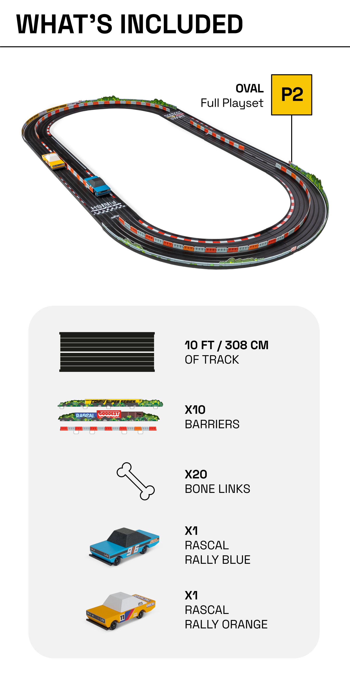 Mobile ver. of diagram of what's included in Oval Playset; quantities of inclusions and dimensions of track
