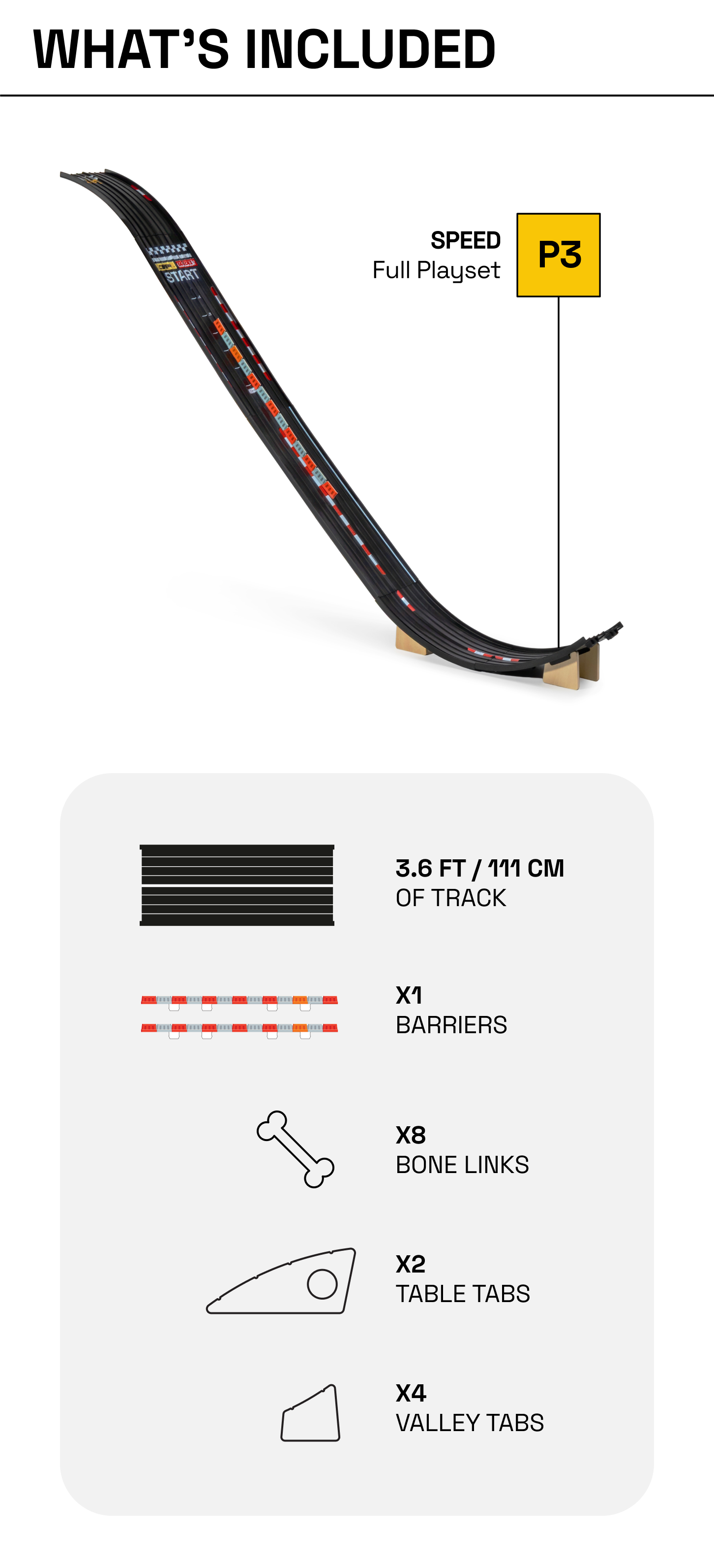 Mobile ver. of diagram what's included in Speed Playset; quantities of inclusions and dimensions of track