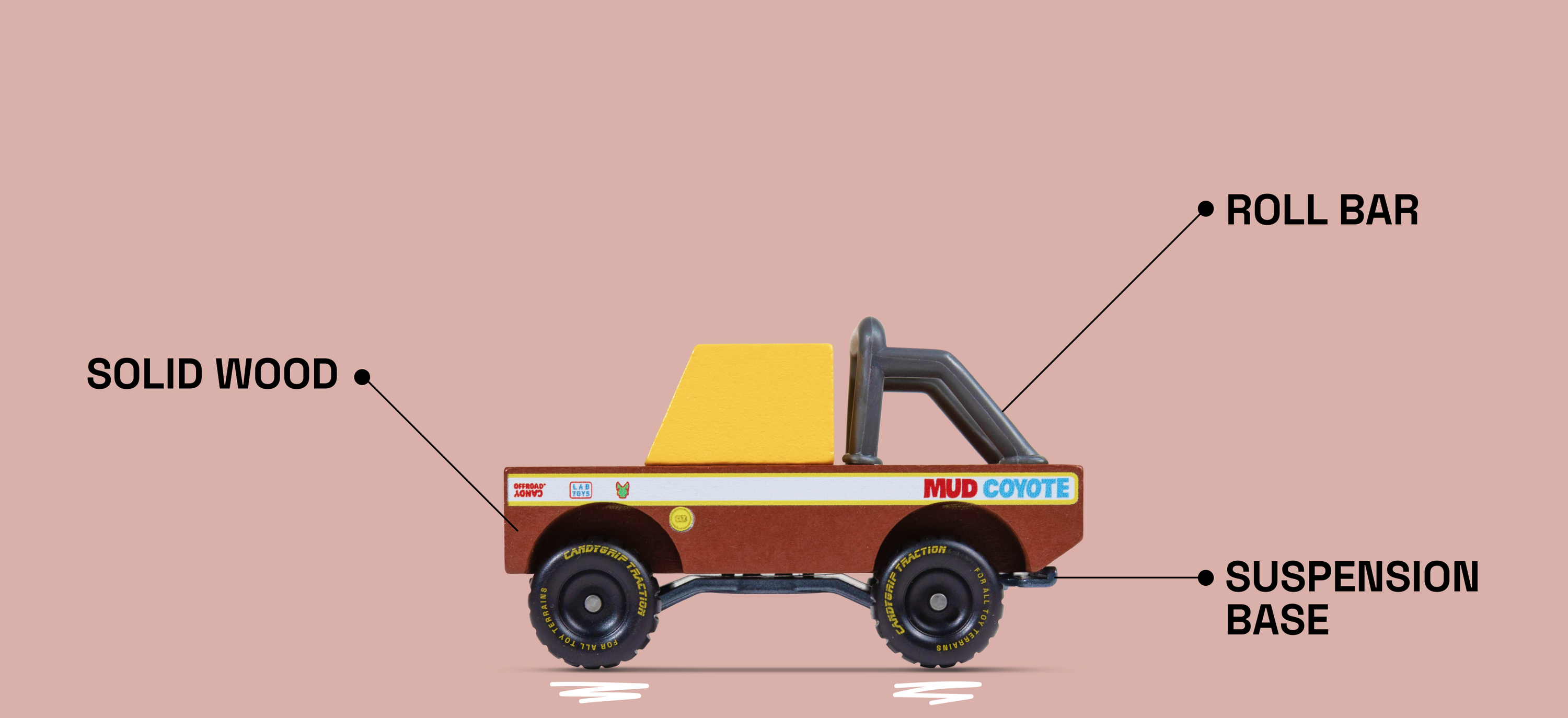 Labeled parts shown on diagram of Mud Coyote Toon car