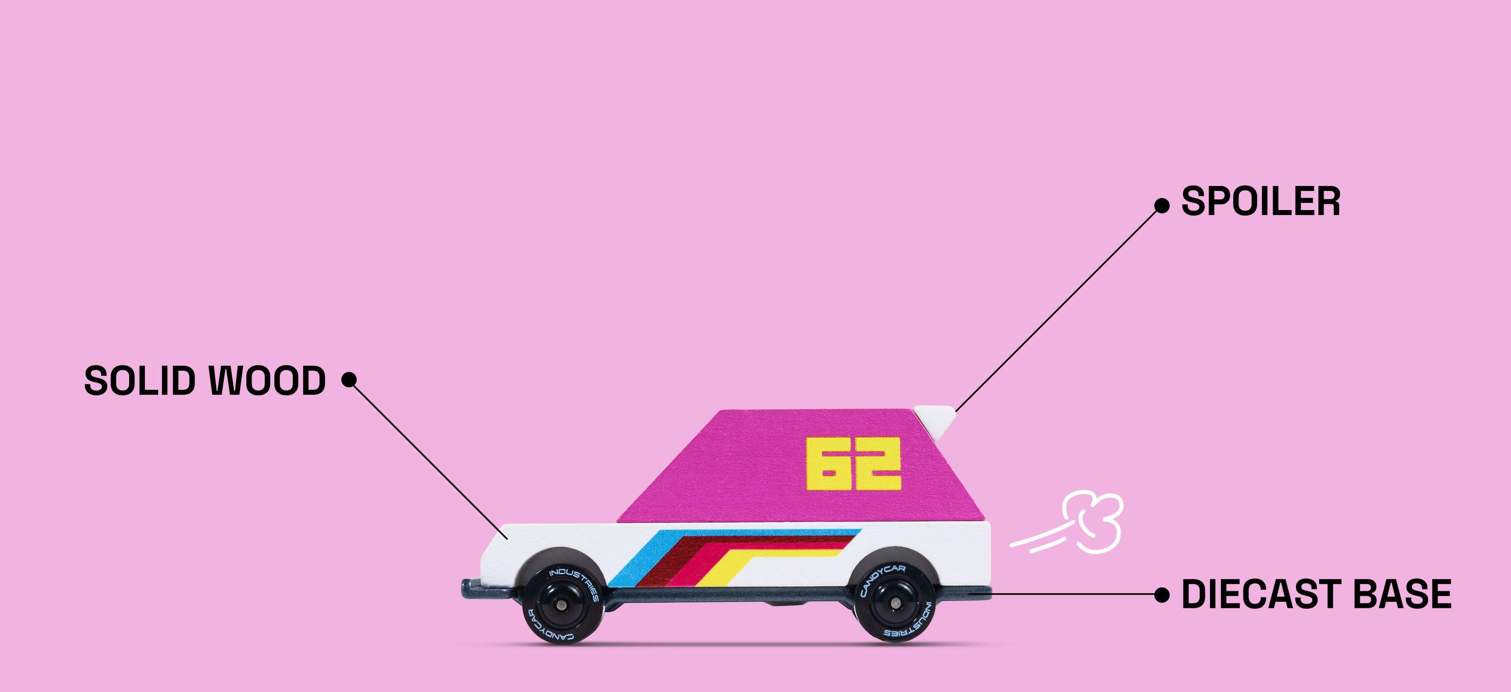 Labeled parts shown on diagram of Pink Racer 62 Toon car