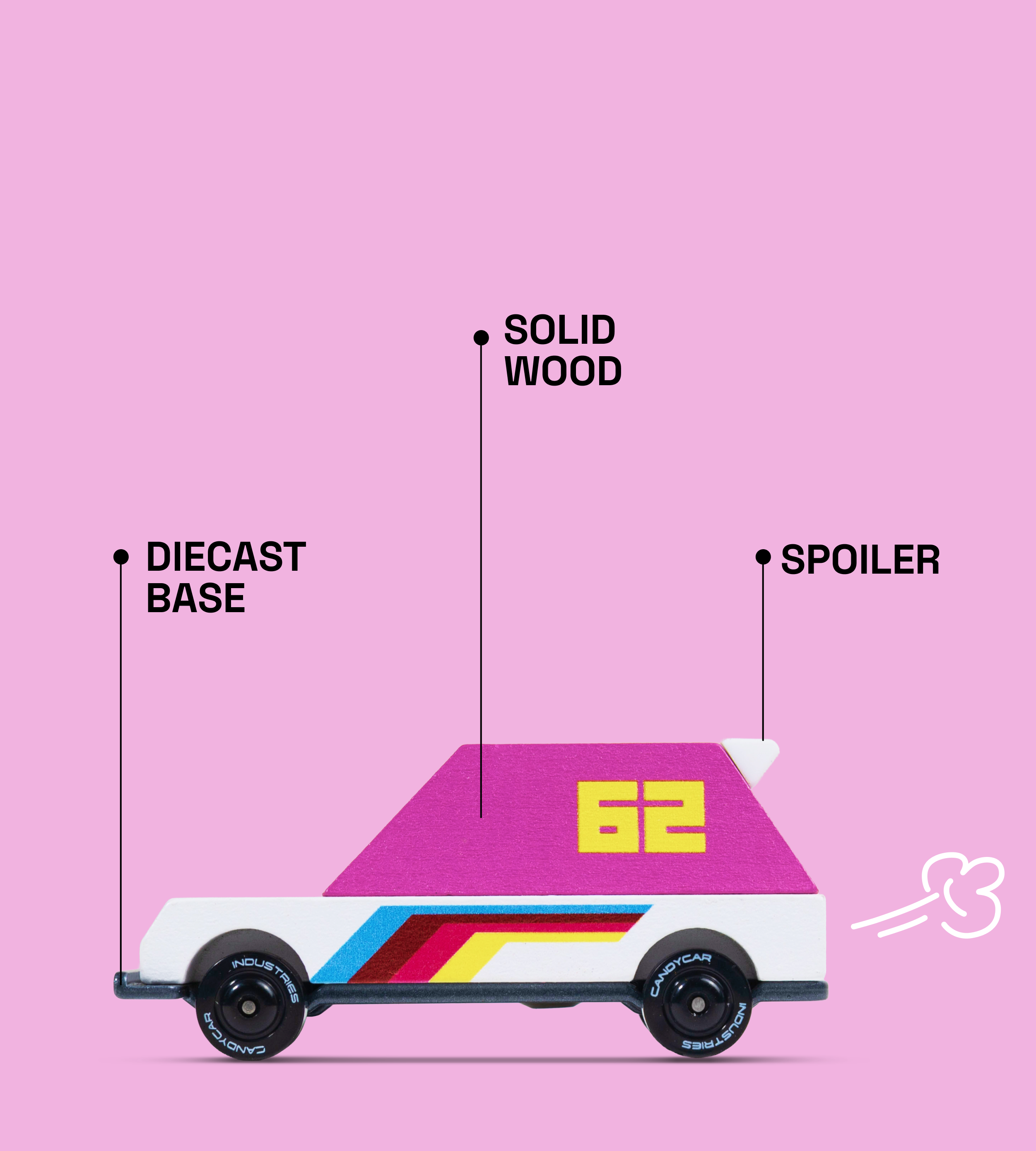 Labeled parts shown on diagram of Pink Racer 62 Toon car