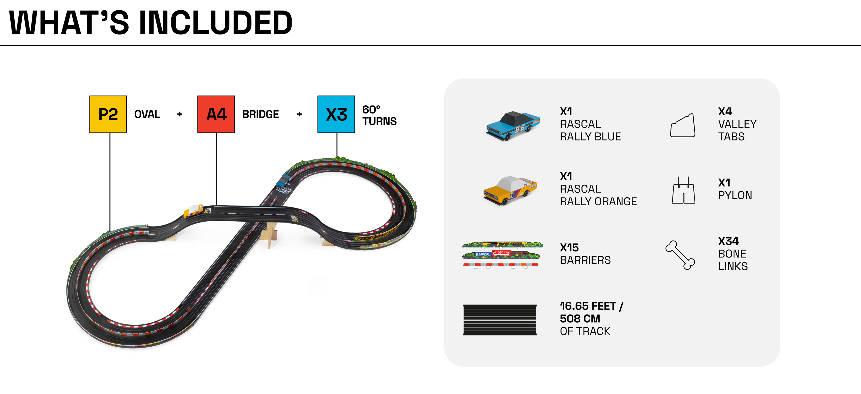 Diagram of what's included in Playset Oval; quantities of each and dimensions of track