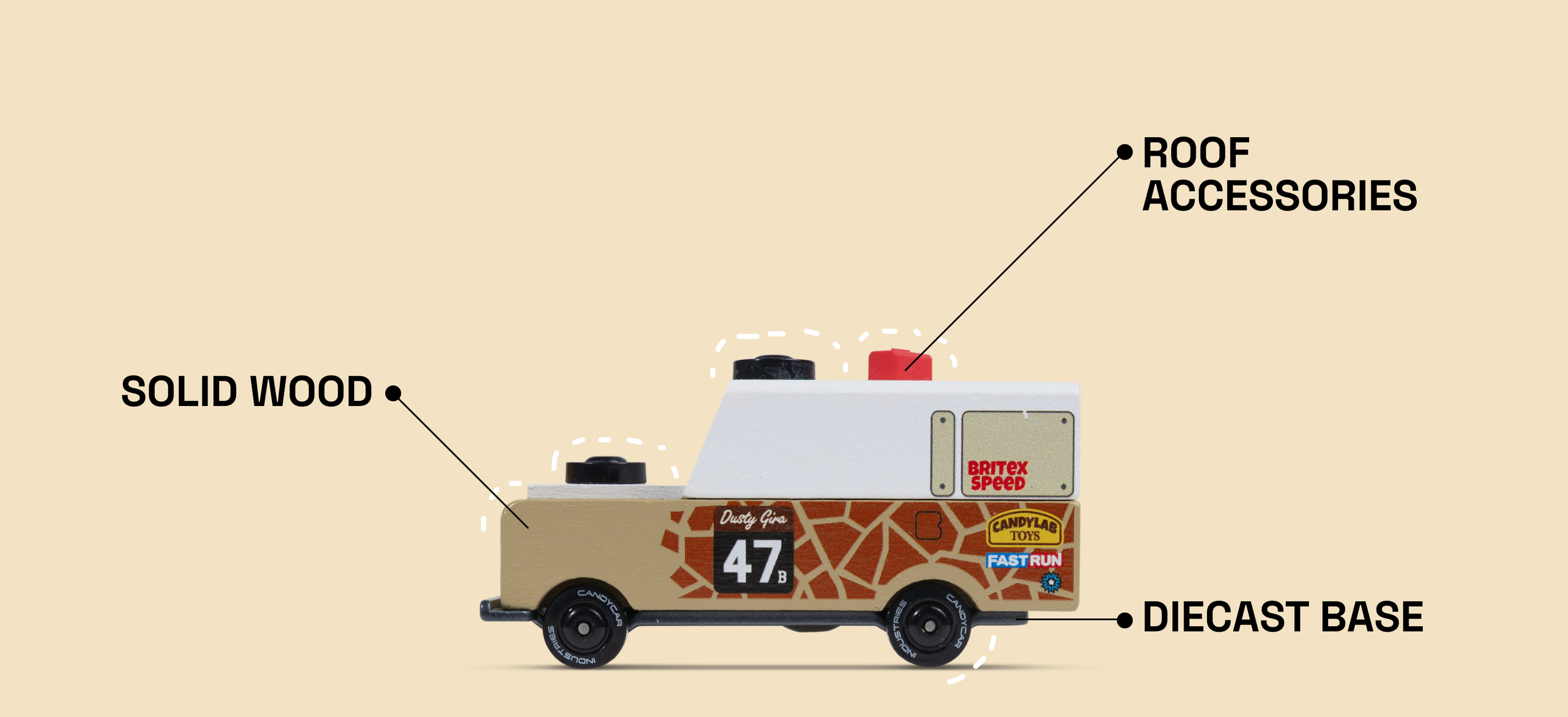 Labeled parts shown on diagram of Safari Gira Toon car