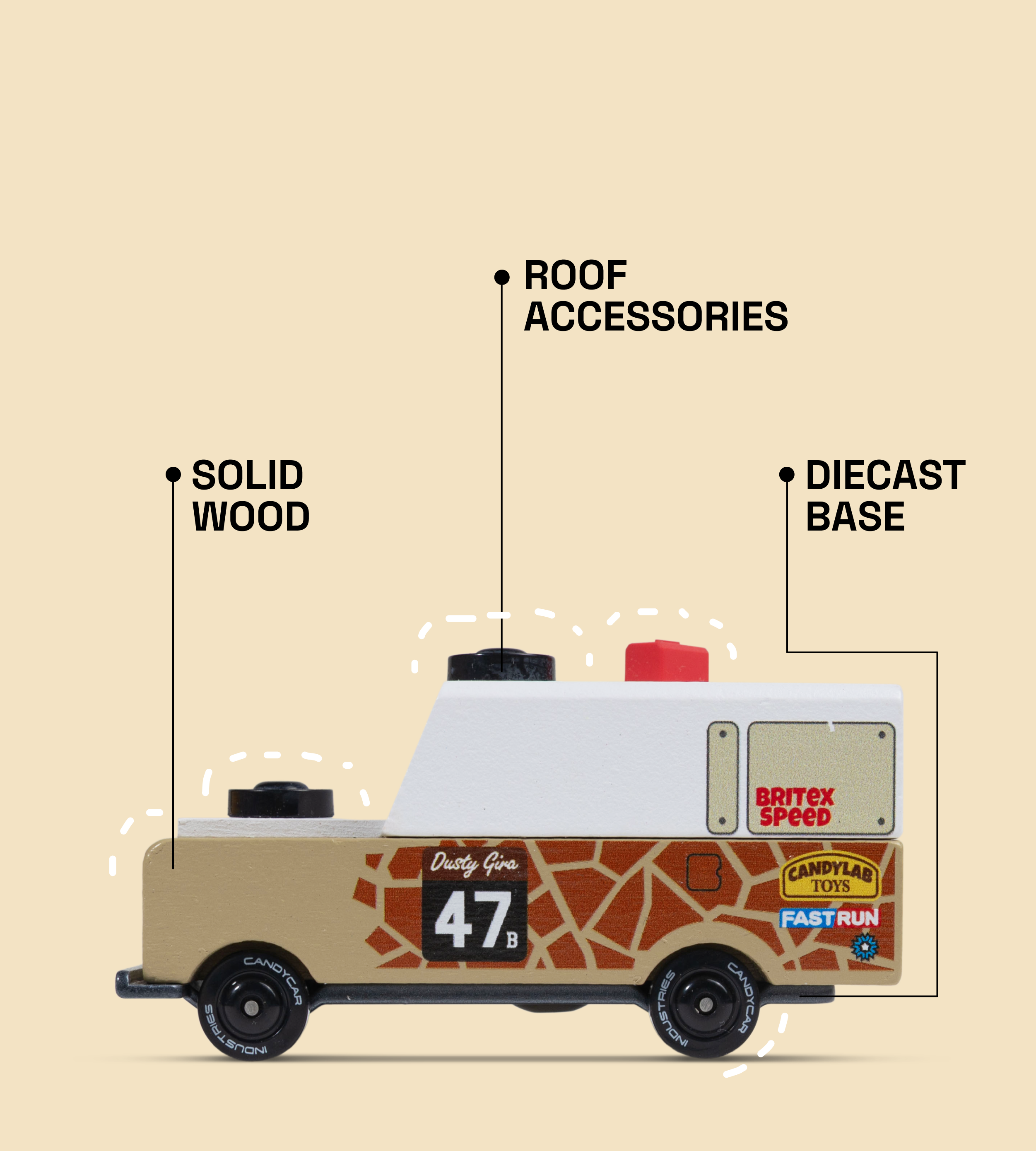 Labeled parts shown on diagram of Safari Gira Toon car