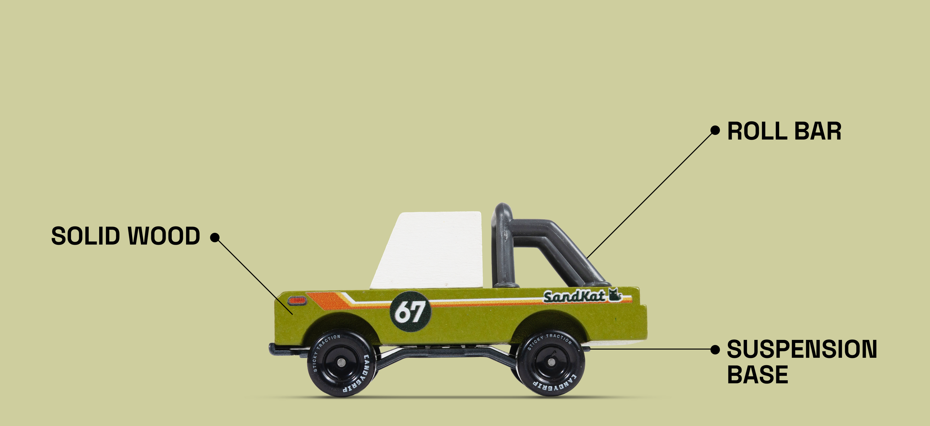 Labeled parts shown on diagram of Sandkat Toon car
