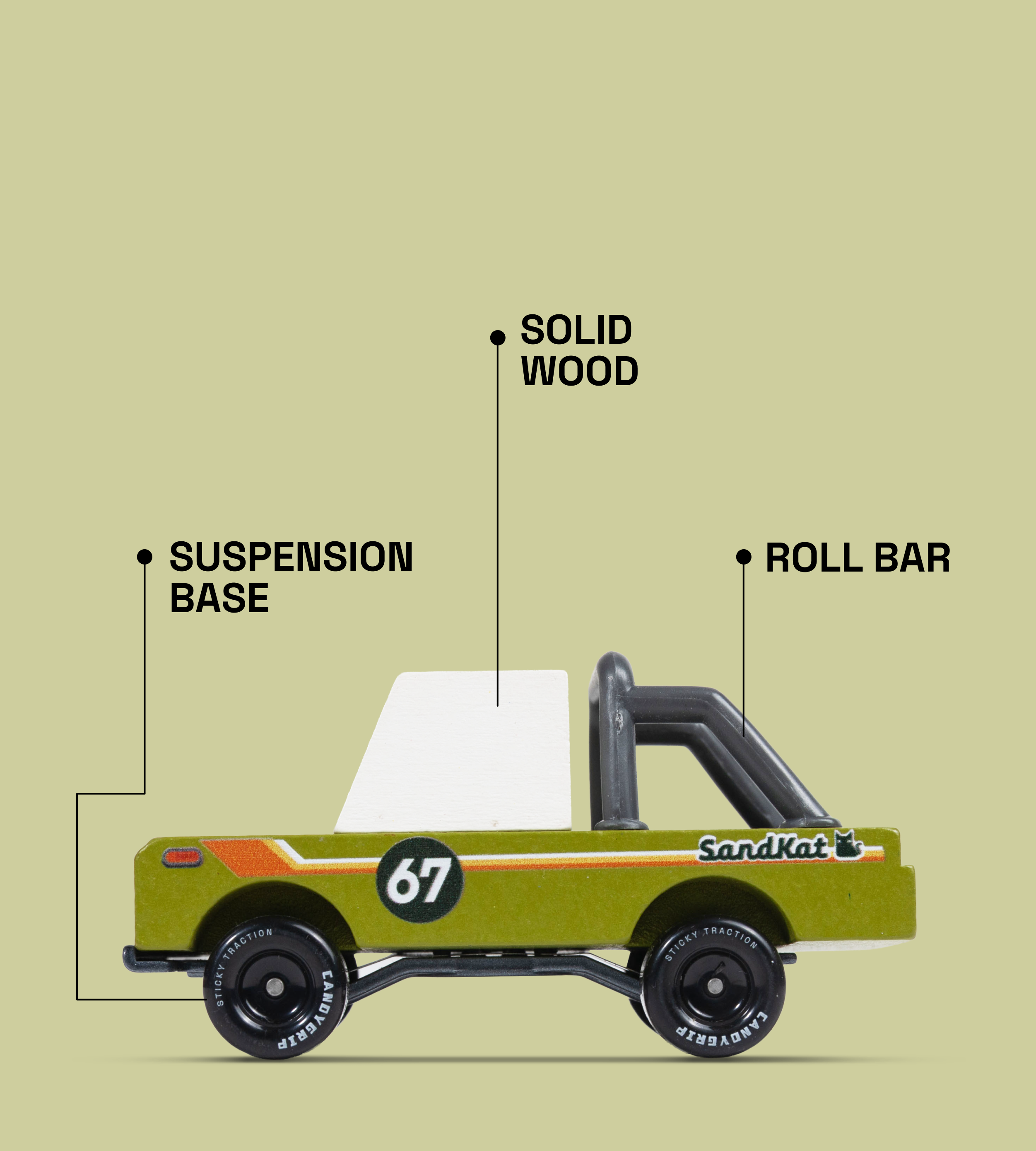 Labeled parts shown on diagram of Sandkat Toon car