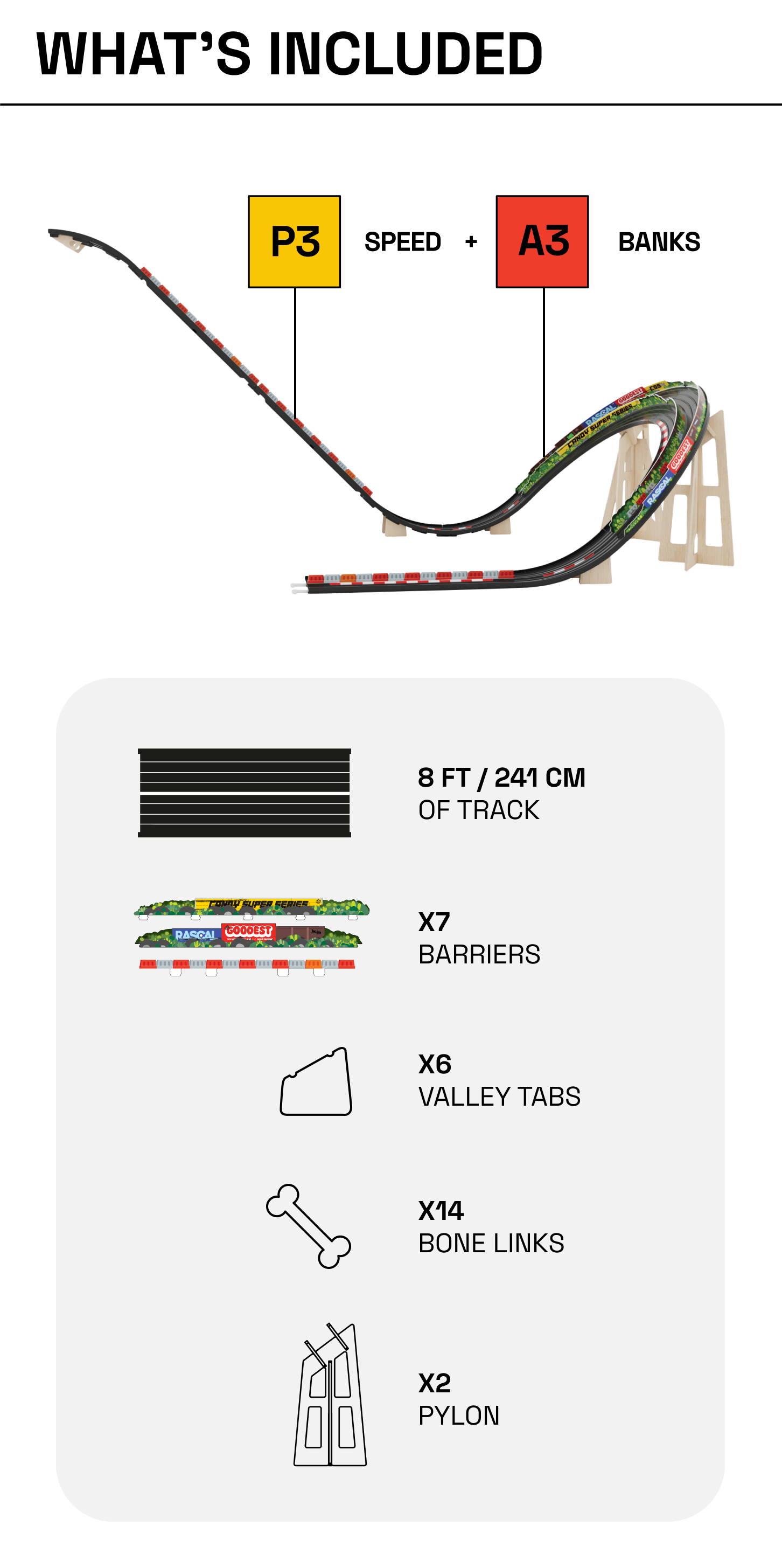 Mobile Device Interface