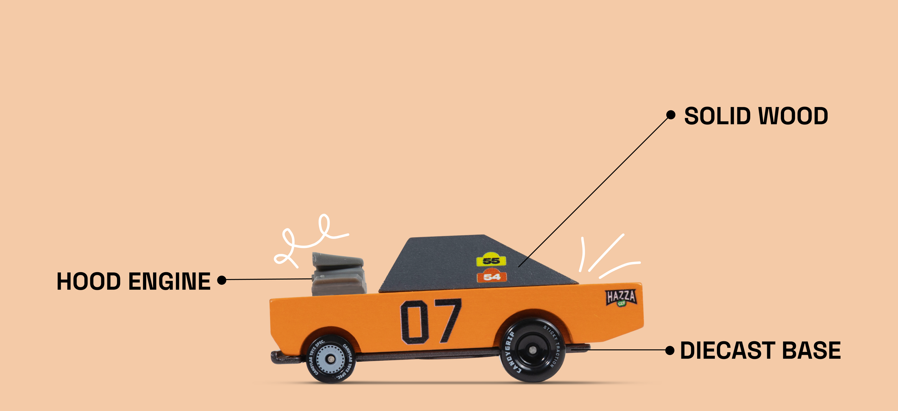 Labeled parts shown on diagram of Stormduker Toon car