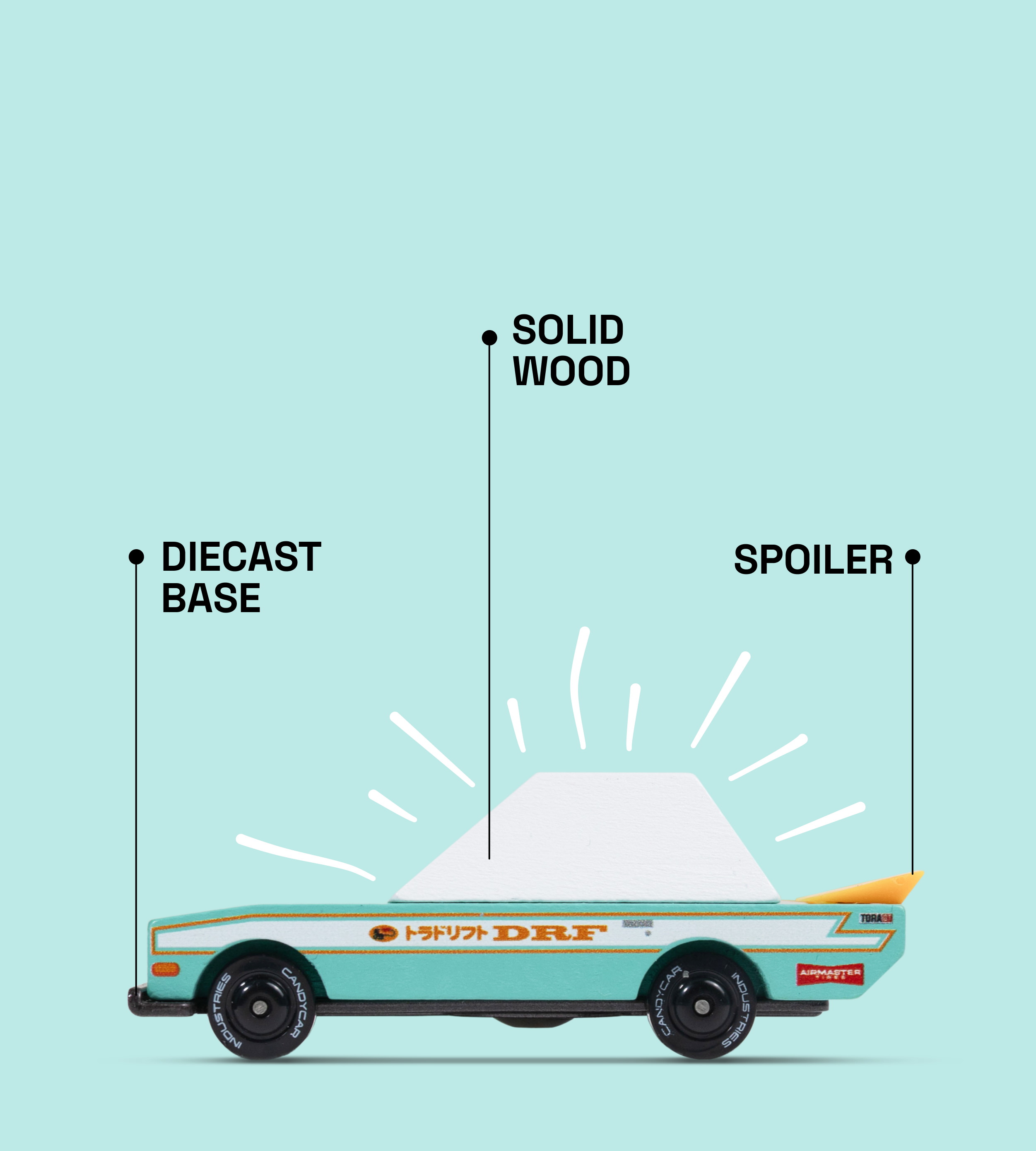 Labeled parts shown on diagram of Tora Drift Teal Toon car