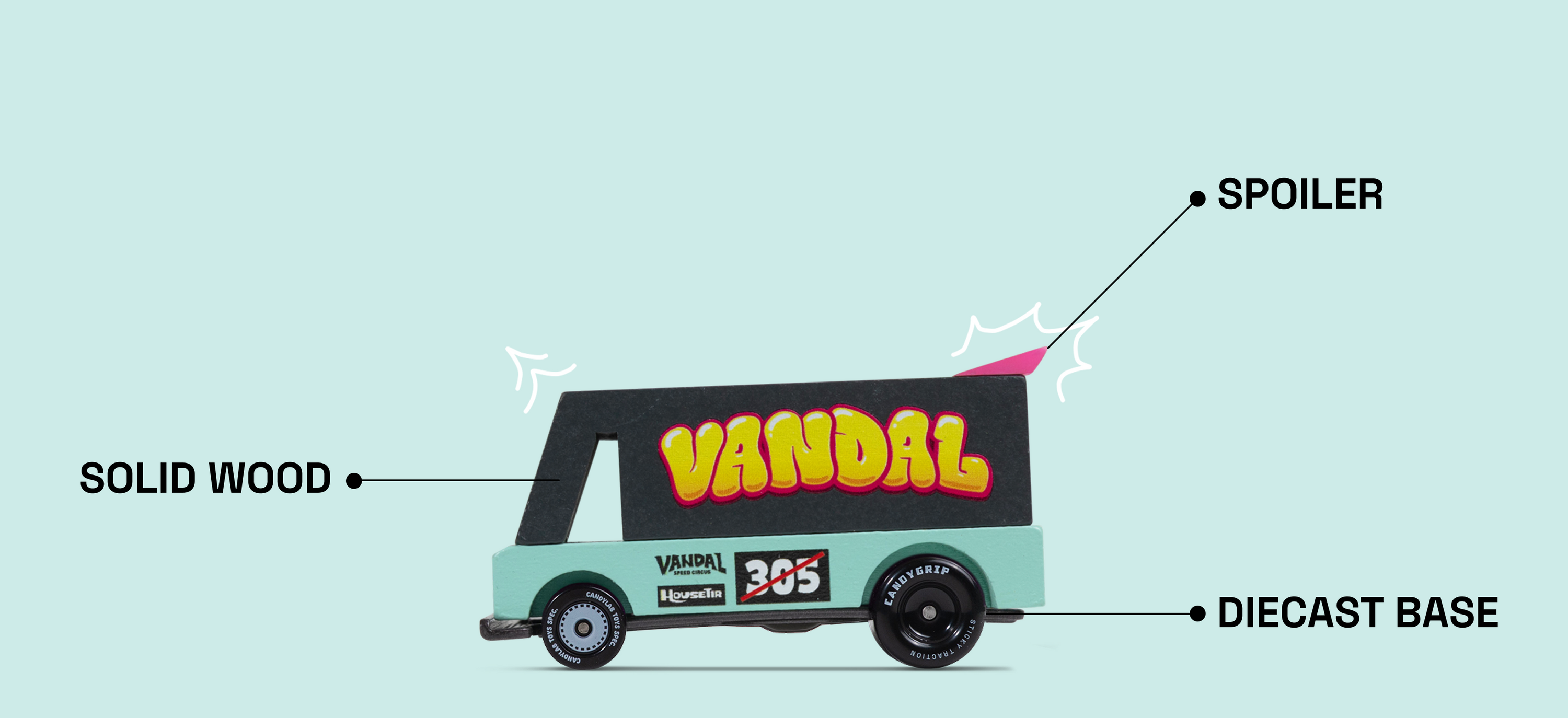 Labeled parts shown on diagram of Vandal 305 Toon car