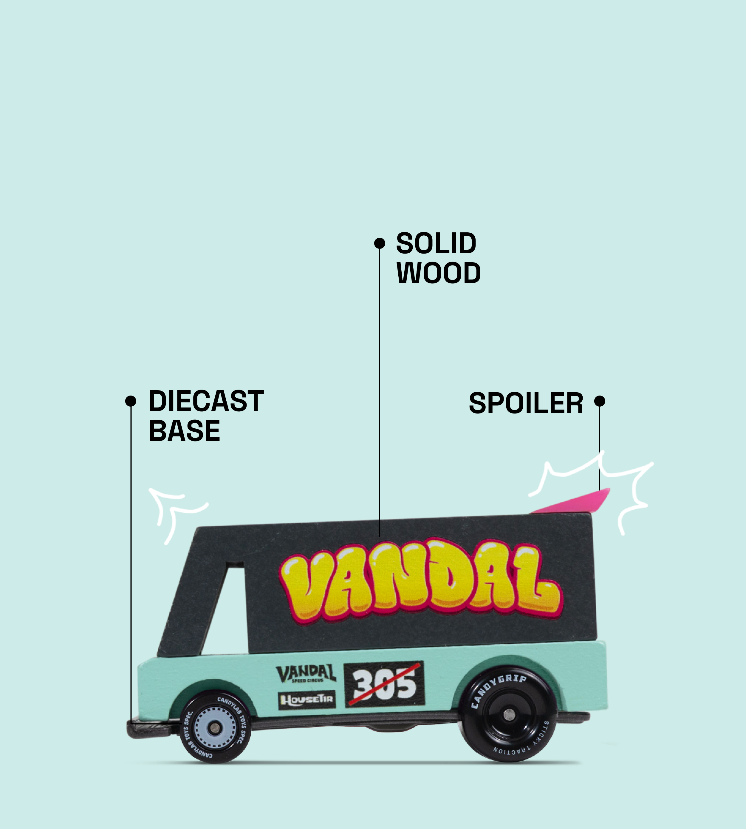 Labeled parts shown on diagram of Vandal  305 Toon car